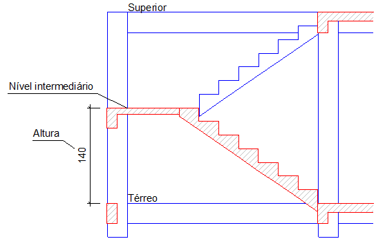 Como inserir um nível intermediário no AltoQi Eberick